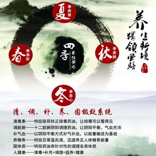 办假的卡塔尔身份证